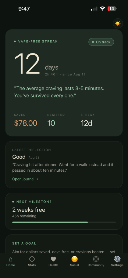 The ClariLung home screen for a vaper: a 12-day vape-free streak, money saved and cravings resisted.