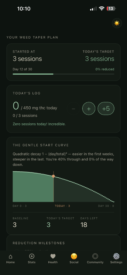 A ClariLung weed taper plan: a starting number of sessions, today’s target, day 12 of 30, and the percentage reduced so far.